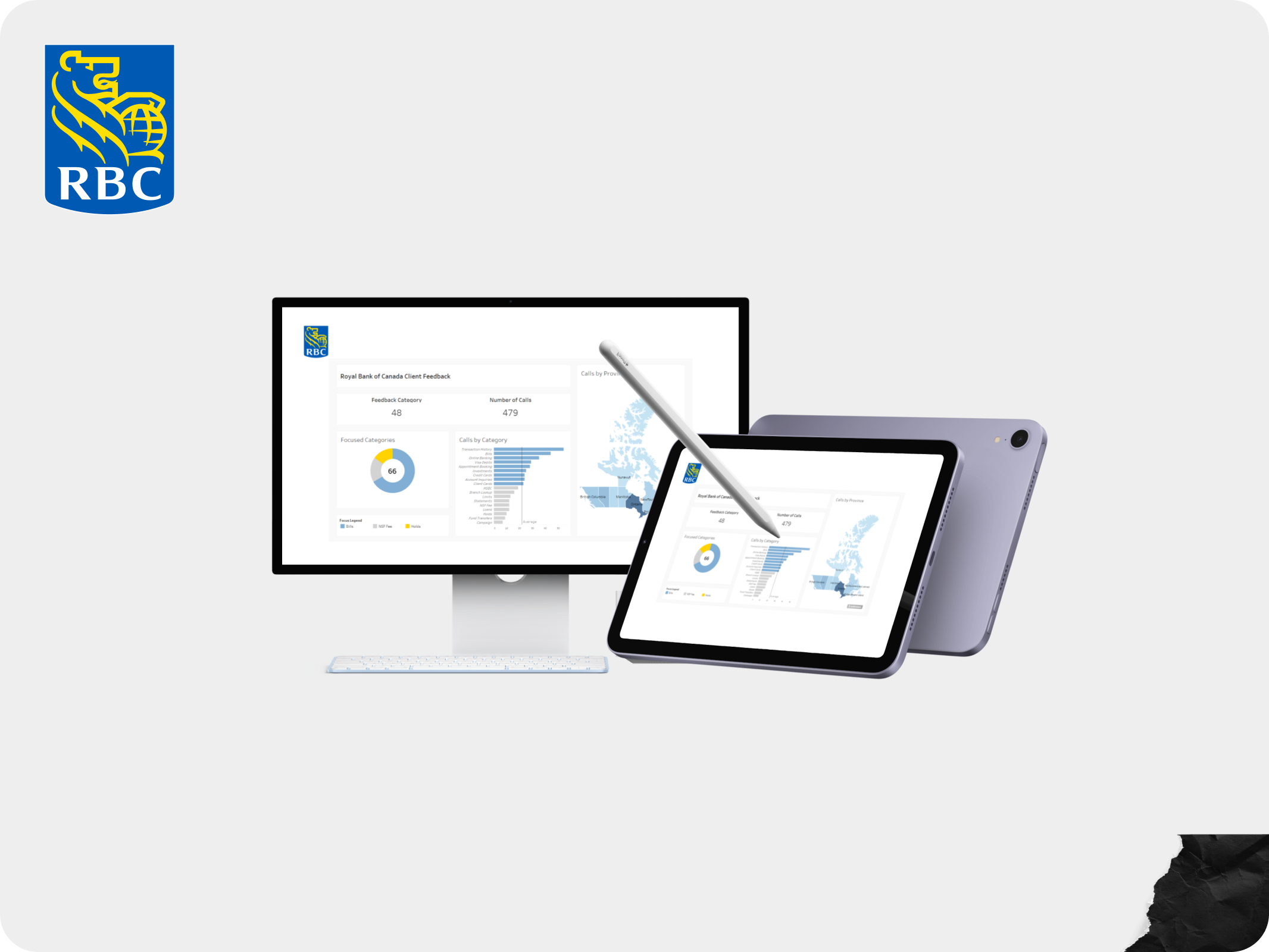 Royal Bank of Canada IVR research preview